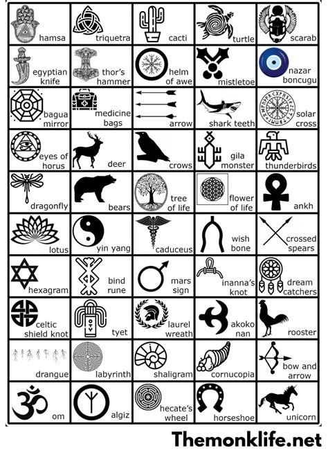 Protection symbols pagan